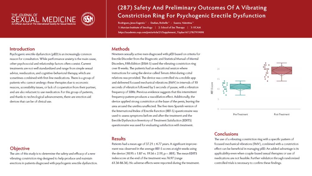 Safety and Preliminary Outcomes of a vibrating Constriction Vibration Ring for Psychogenic Erectile Dysfunction